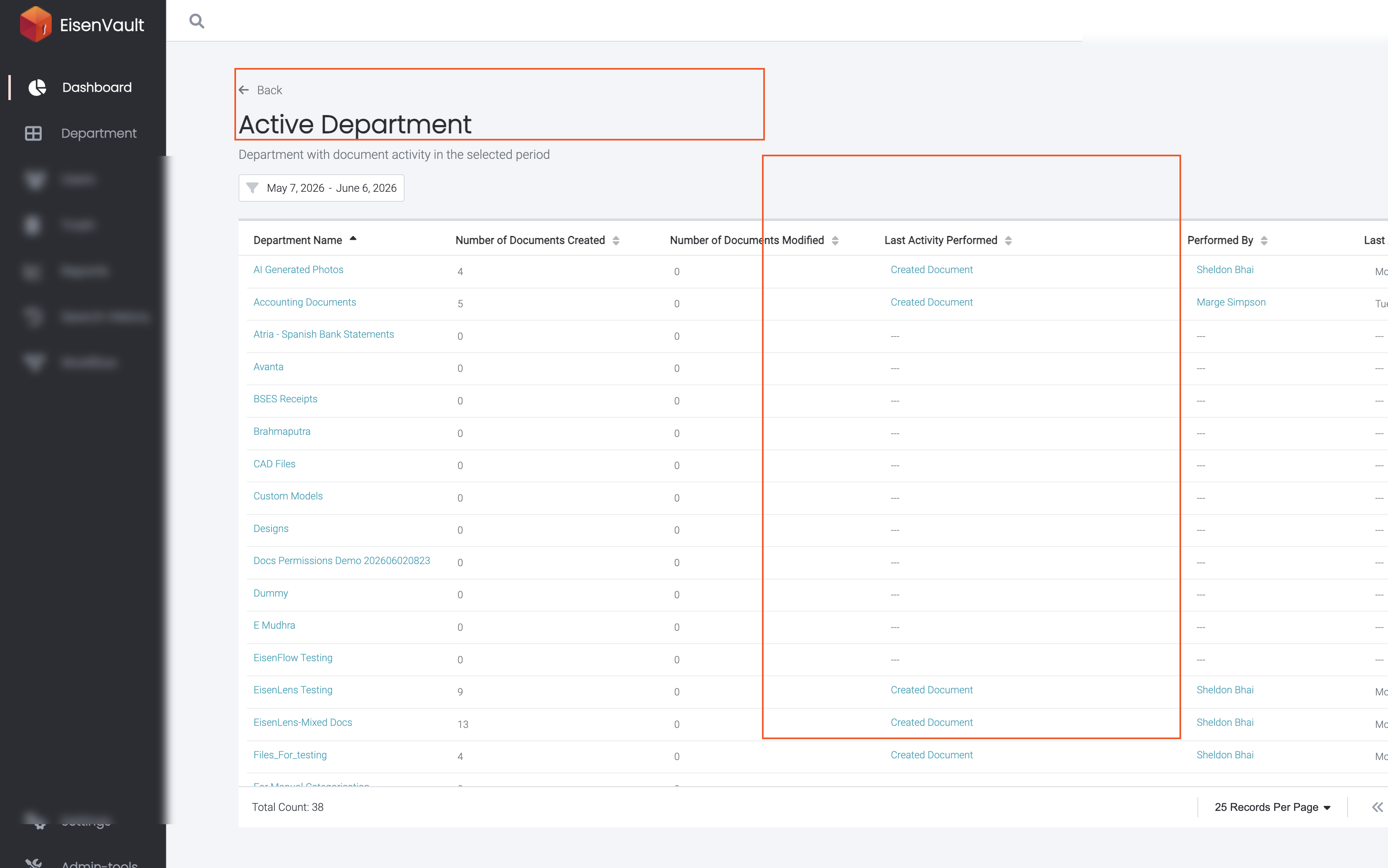 Active Department list