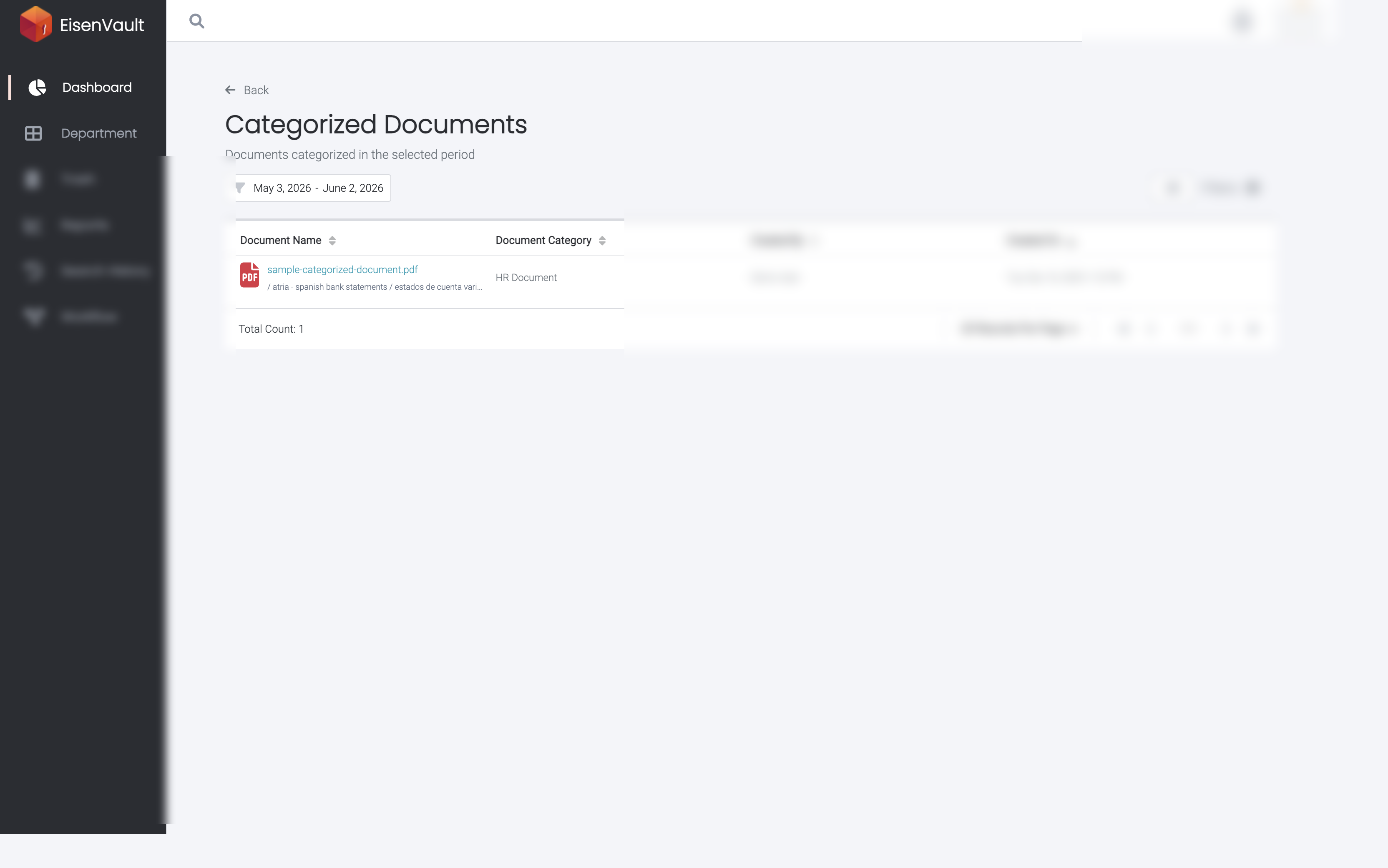 Categorized Documents list