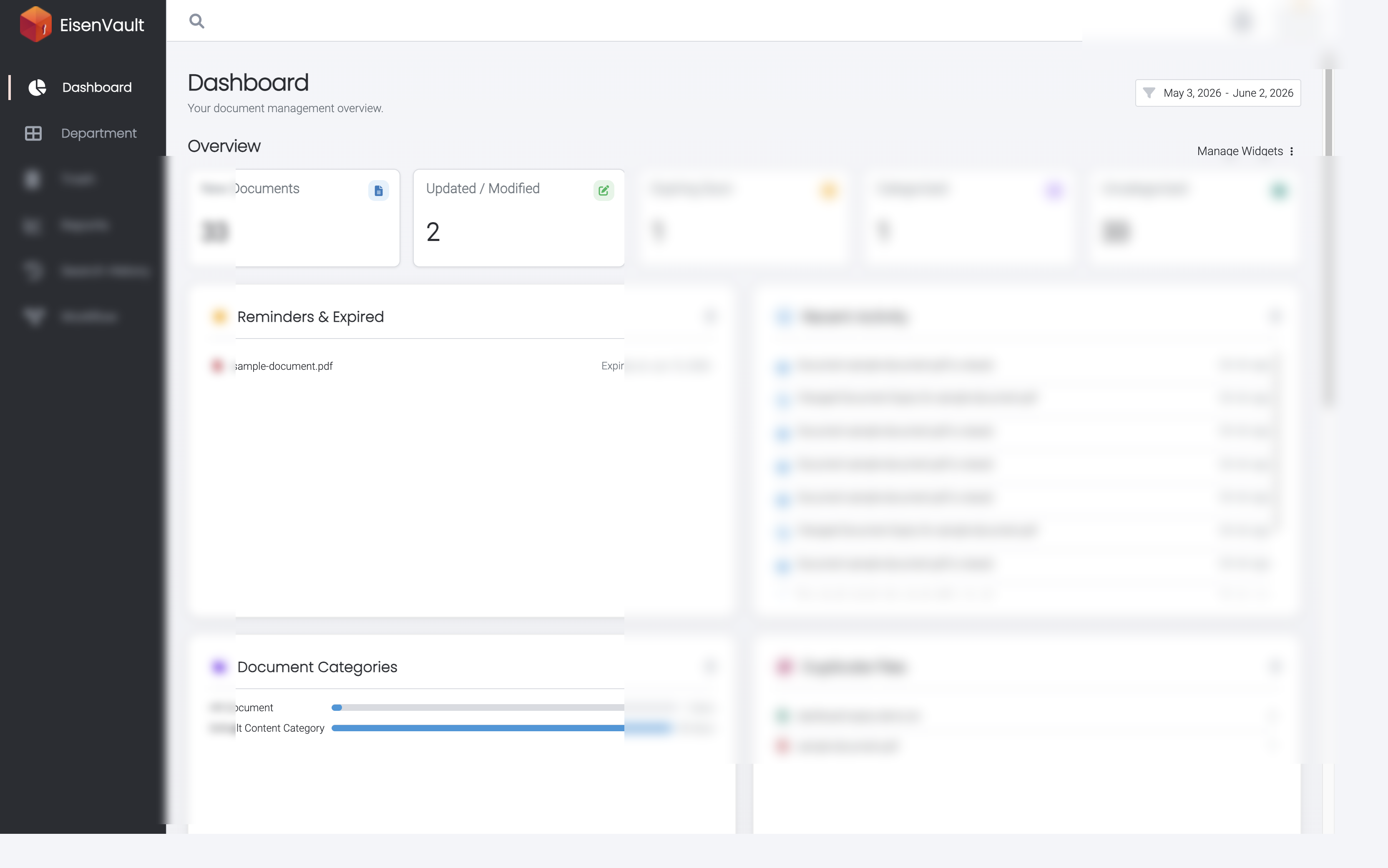 Dashboard showing Categorized, Uncategorized, and Document Categories areas