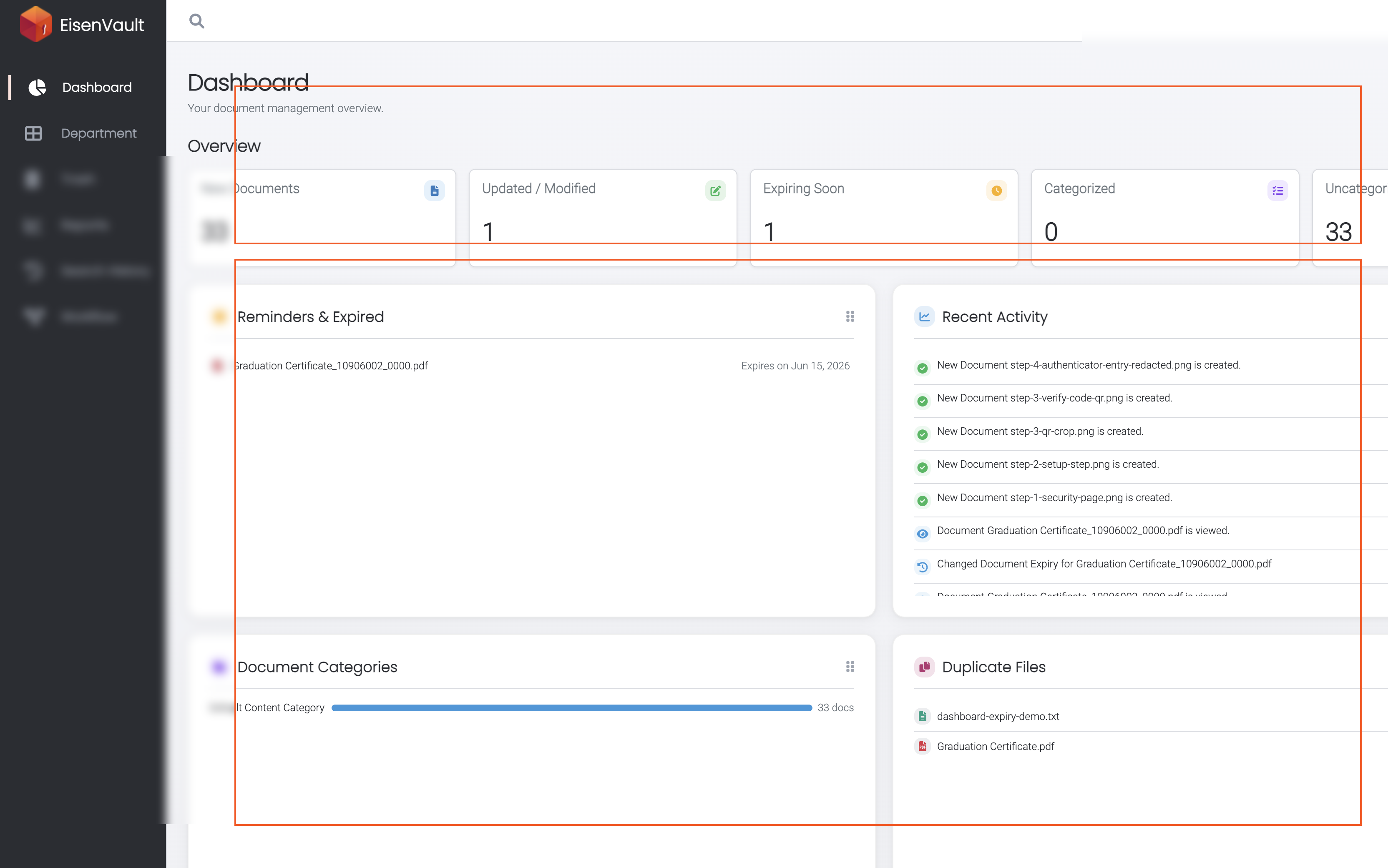 User dashboard with overview cards and widgets
