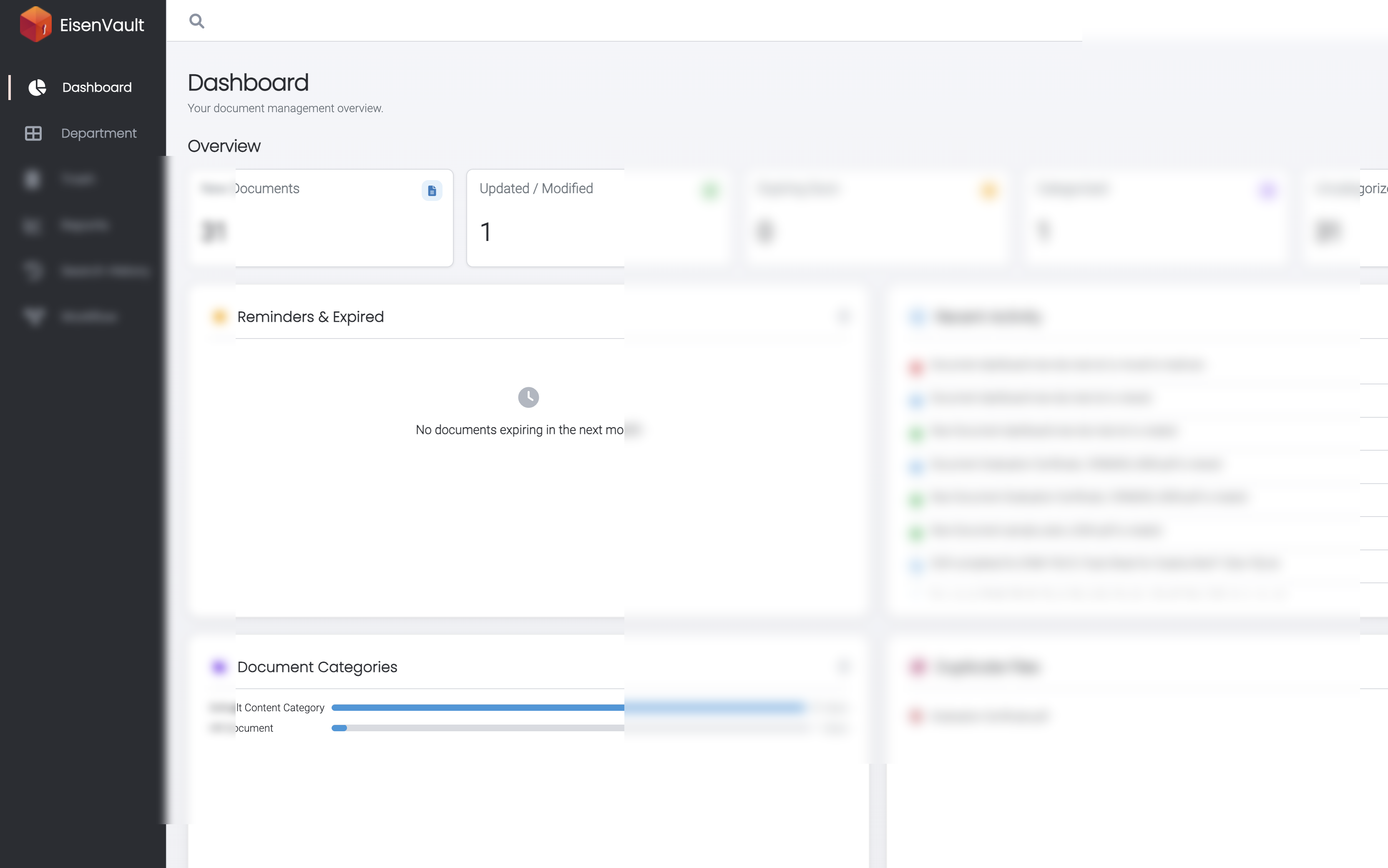 Dashboard with Updated / Modified overview card