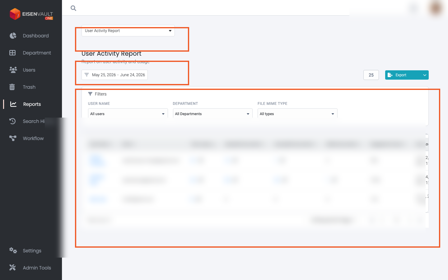 User Activity Report with type selector, date range, and results table highlighted