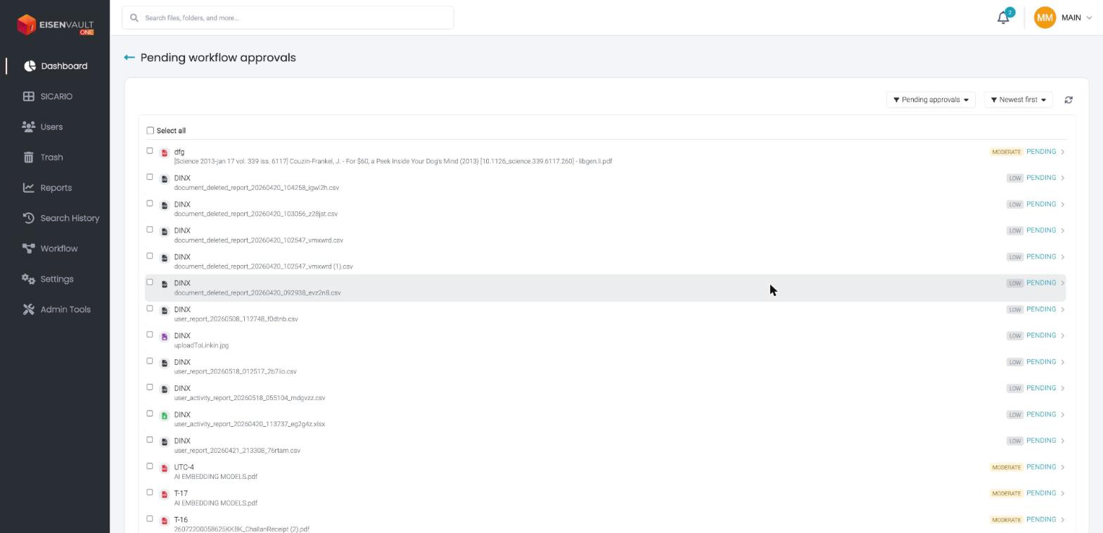 Pending workflow approvals list