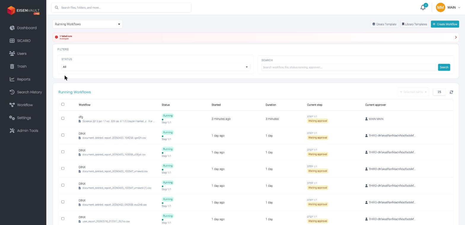 Running Workflows view