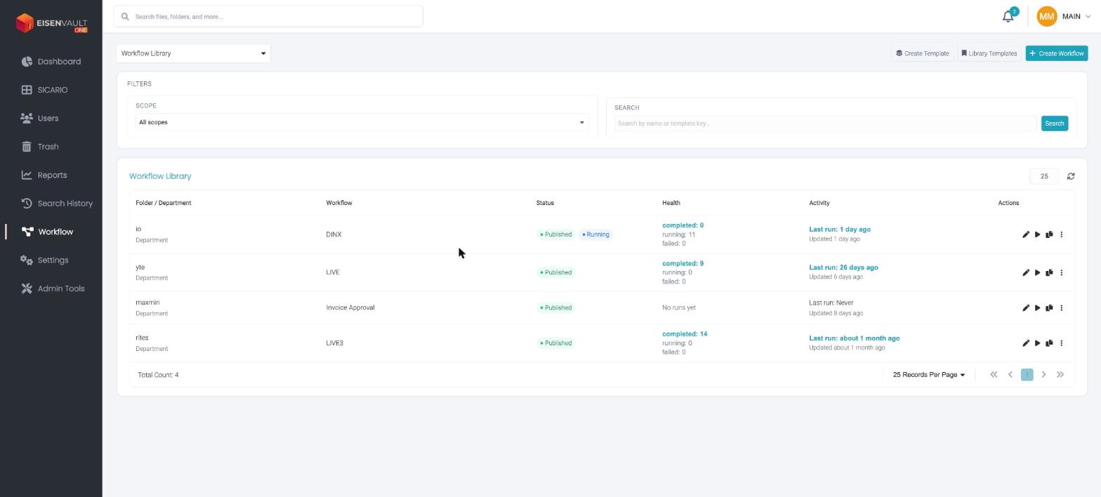 Workflow Library with scope and search filters